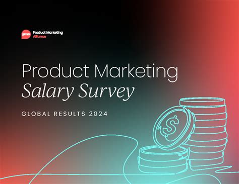 Product Marketing Salary Survey 2024: Global Insights and Trends - Studocu