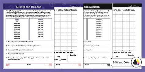 Supply and Demand Graphing Worksheet