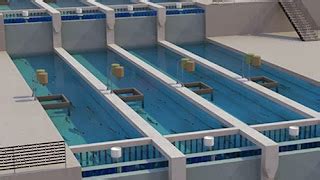 Fish Farming Methods 的图像结果