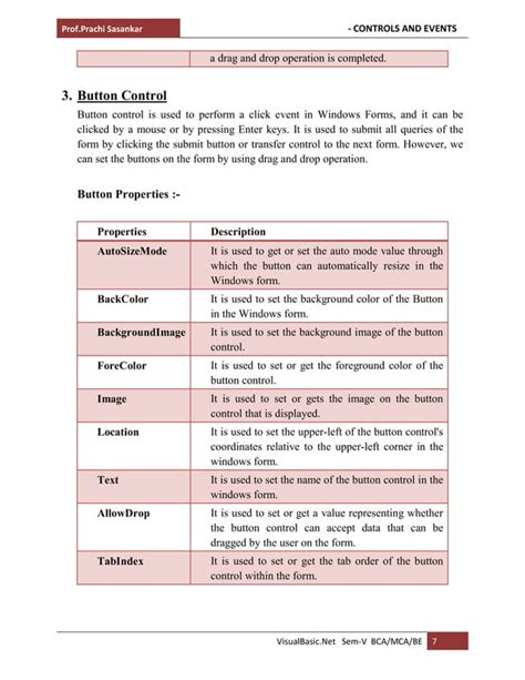 Image result for VB.NET Controls