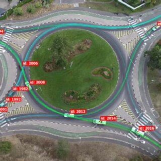 Image result for Tracking Log