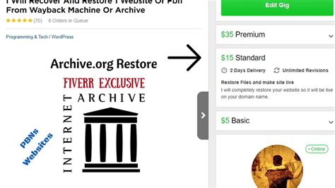 WayBackMachine Website Download 的图像结果