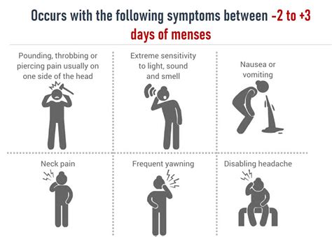 What is Menstrual Migraine? Why Does It Happen?
