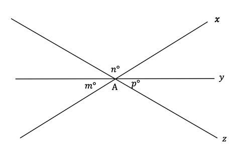 Image result for Intersecting Lines Angles