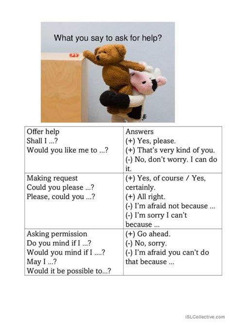 Image result for Making Request ASL