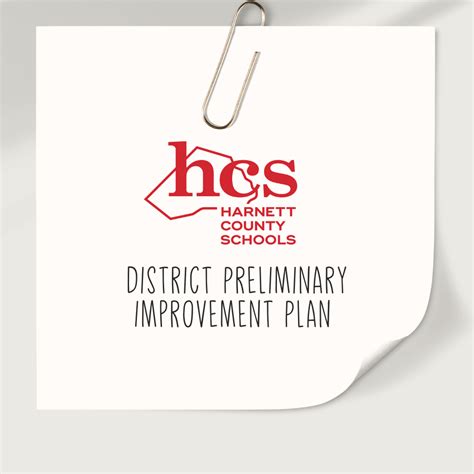 Preliminary District Improvement Plan 2024-2025 | Harnett County Schools