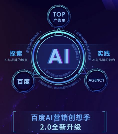 2022百度AI营销创想季启动，携手中国探月共建AI营销新赛道_凤凰网科技_凤凰网