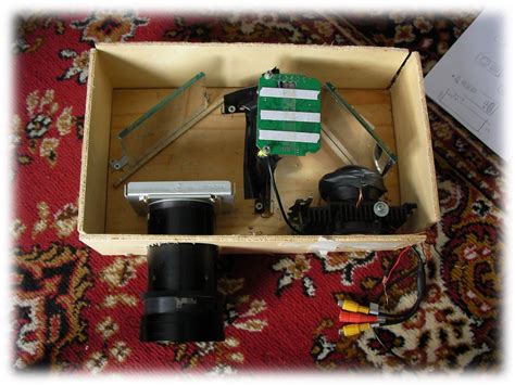 Image result for How Control LED Projector