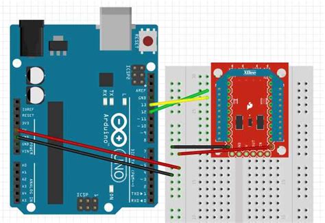 Ultimate Guide to Arduino Zigbee Pinout