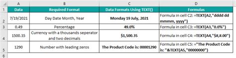 Image result for Formula Text Function Excel