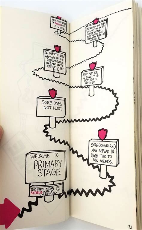 1970's Health Booklet: What is VD? by James Lindberg, Bonnie Lindberg ...