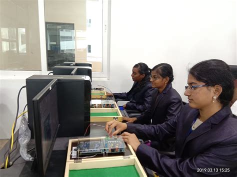 Embedded System Multiplication Lab 的图像结果