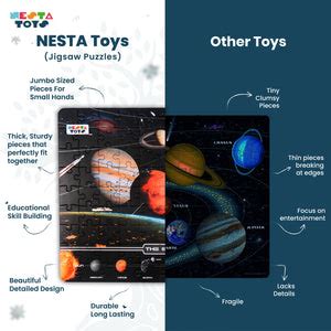 Prehistoric Park Jigsaw Puzzle for Kids (64 Pcs) – NESTA TOYS