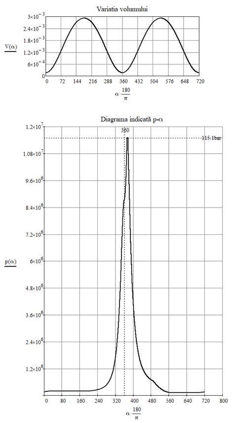 Image result for Xmcd Mathcad