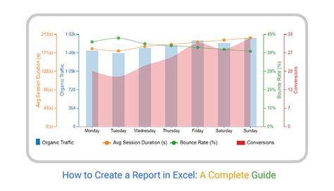 Create Report Sidebar Excel 的图像结果