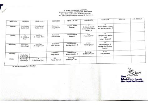 1st sem revised time table 2024-25 - SCHOOL OF SOCIAL SCIENCES, GURU ...