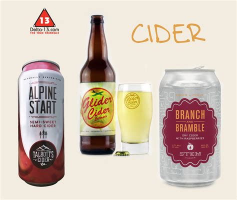 13 Beers to Try this Season – Delta-13