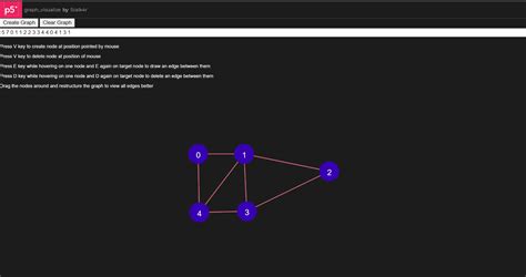 Image result for Graph Visualizer