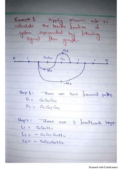 Problem On Signal Flow Graph Tutorials Point 的图像结果