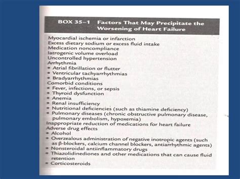 Acute decompensated heart failure | PPTX