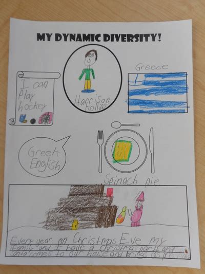 Image result for Standard 2 Learning Differences Sample