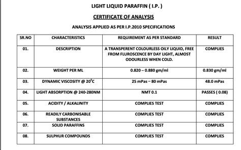 Light Liquid Paraffin / Mineral Oil (LLP) Get Silky Smooth Skin🧖‍♀️ ...