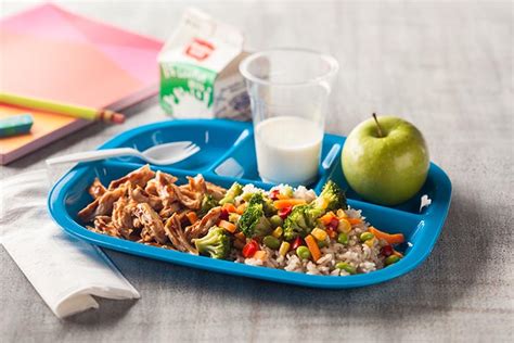 Trend Feast: How to Keep Kids' Menus Profitable | Simplot Foods