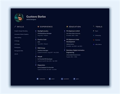 Image result for UI/UX Design Portfolio