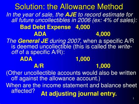 Allowance Method Journalizing 的图像结果