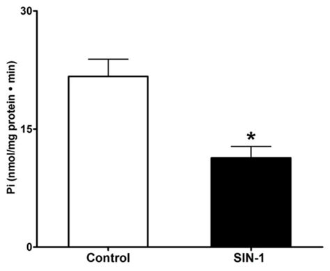 Cells | August 2018 - Browse Articles