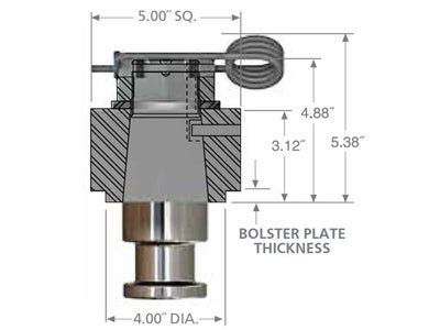 Image result for Designer Rectangular Boxes