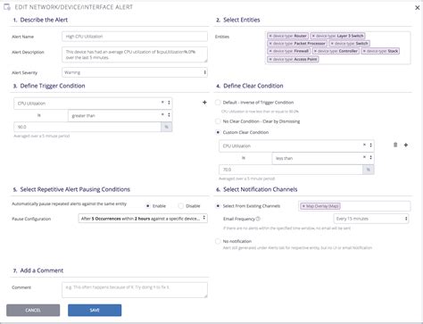 Image result for CPU Utilization Processor Utilization Is High