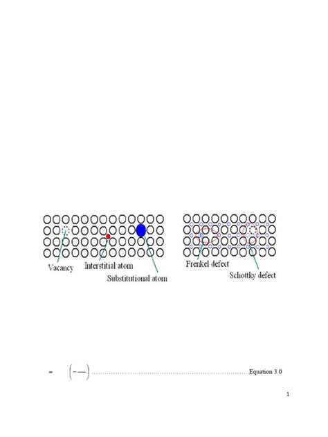Image result for Materials Science and Engineering Lecture Notes