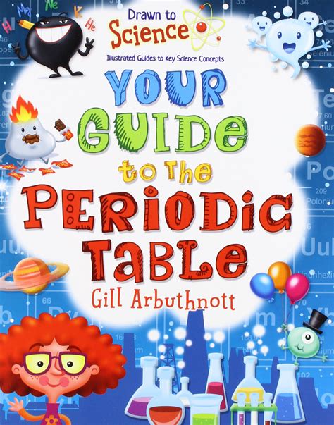 Periodic Table Guide 的图像结果