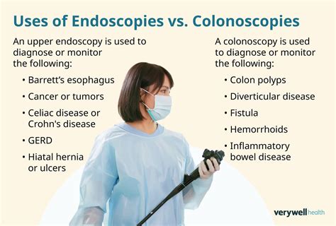 Image result for Why Colonoscopy Test Is Done