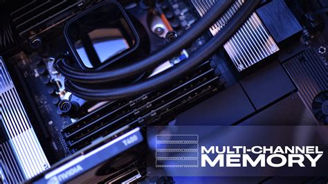 Image result for Multi Channel System