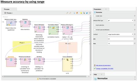 Sentiments Analysis Using RapidMiner Tutorials 的图像结果