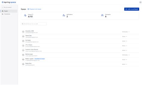 Image result for iSpring Space