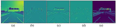 AIE-YOLO: Auxiliary Information Enhanced YOLO for Small Object Detection