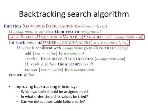 Constraint satisfaction Backtracking Algorithm 的图像结果