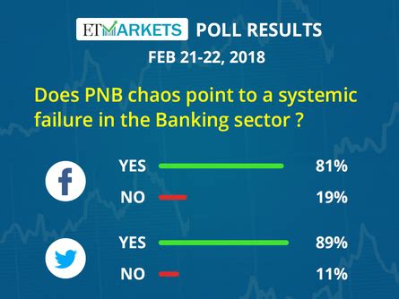 Sensex Today | Traders’ Diary: Nifty has strong hurdle at 10,600