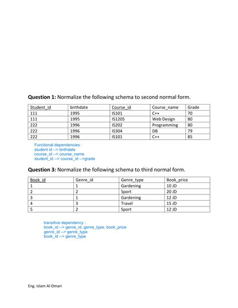 Image result for Conversion to 3NF Databases
