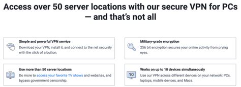 Image result for AVG Secure VPN Activation Code