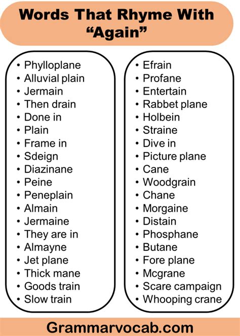 List of Words That Rhyme With Again | Download PDF - GrammarVocab