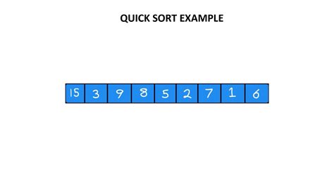 Image result for Quick Sort with Example