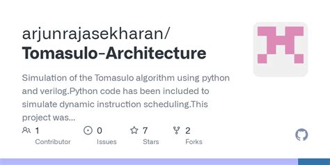 Image result for Tomasulo Algorithm in Computer Architecture