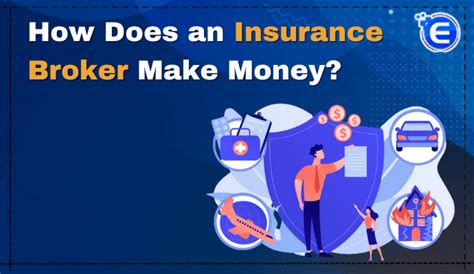 Difference between Underwriter and Broker in Insurance - Enterslice