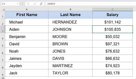 Excel Frequency Function Examples 的图像结果