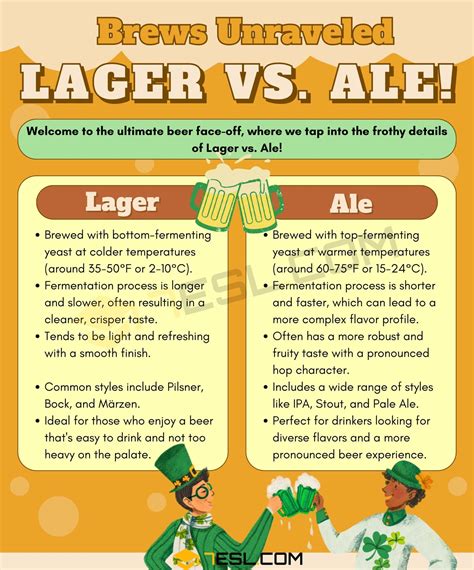 Lager vs. Ale: What Are the Differences? • 7ESL