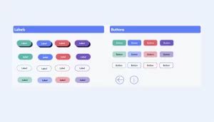 Image result for Dynamic Visuals Using Buttons in Power Bi